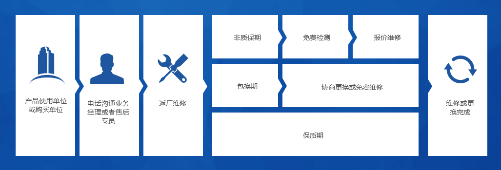 QQ截图20230211144157.png